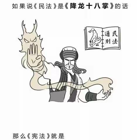 【宪法宣传周】一图带你了解《宪法》