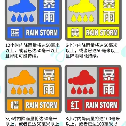 闻“汛”而动 向“雨”而行 ——漳墩民族中学汛期安全防范致家长的一封信