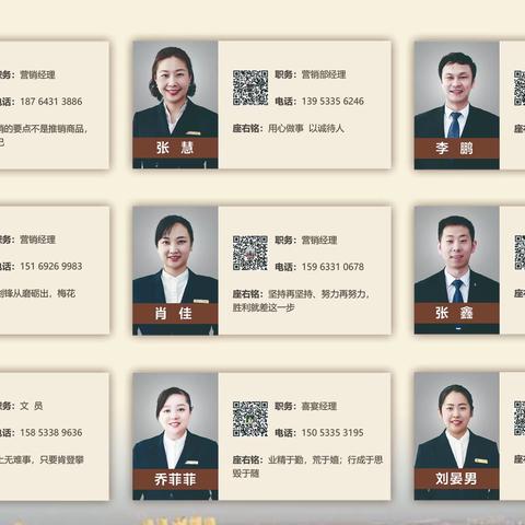 【营销部】笃定信心  稳中求进—2022年度总结