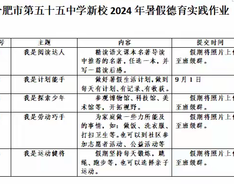 快乐暑假 安全先行——合肥市第五十五中学新校2024年暑假致家长一封信