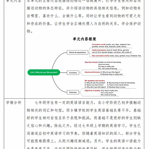 【作业设计】“双减”背景下的大单元作业设计