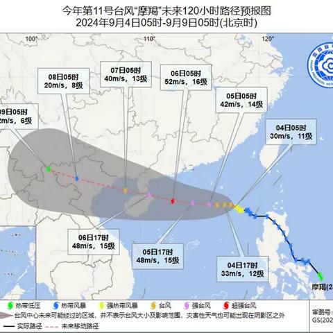 "摩羯"来袭 安全须知——东方市星岛幼儿园防范台风安全温馨提示