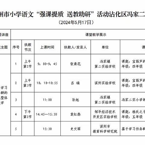 送教助研话成长，百花齐放谱华章——2024滨州市小学语文“强课提质   送教助研”活动走进沾化区冯家镇第二实验学校纪实