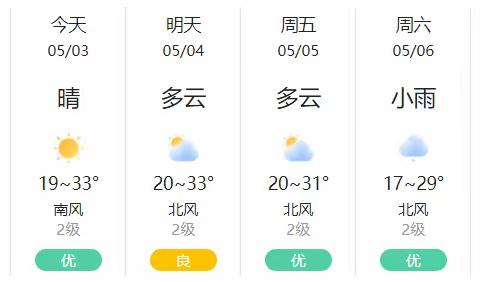 安盘高速公路形象进度日报（6月7日）