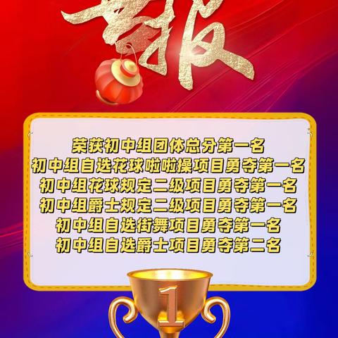 【喜报】紫茶中学啦啦操队斩获市锦赛团体冠军！四金一银！闪耀赛场！