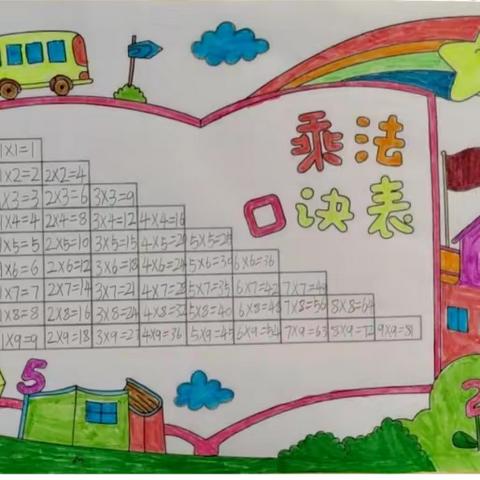 千口镇陈村小学线上教学一周总结