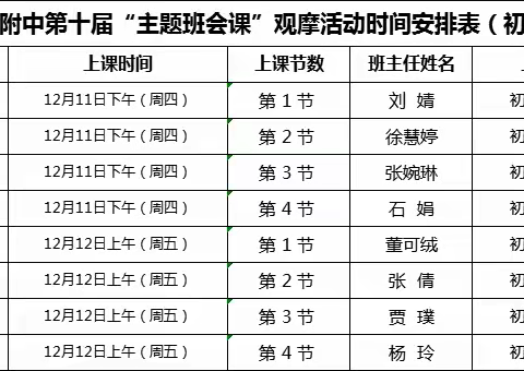 精心设计展风采 互评互鉴促提升      ——建大附中第十届主题班会课观摩评比活动圆满完成