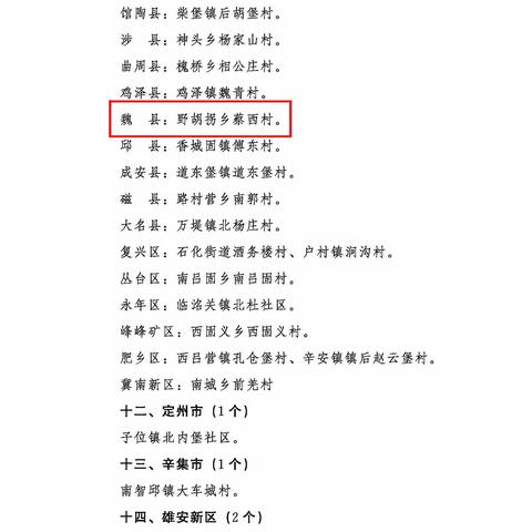 我县野胡拐乡蔡西村被评为“省级森林乡村”