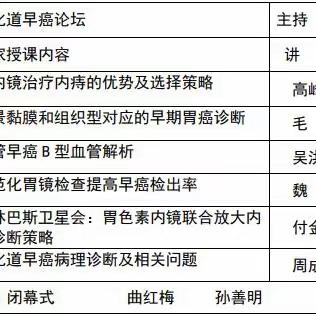 2022潍坊消化、消化内镜高峰论坛邀请函