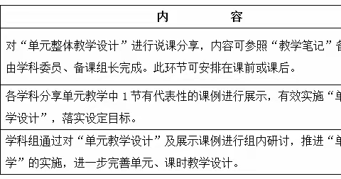 白兔吐司💋的文章