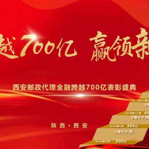 “跨越700亿 赢领新征程”——西安市分公司隆重召开全市储蓄余额规模“跨越700亿”表彰大会