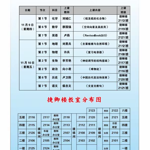 照靶射箭准聚焦，知行合一创高效——桂阳三中高三“高效课堂”展示课纪实