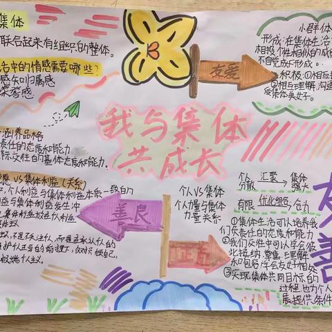 【聚焦核心素养 实践作业赋能】道启智慧，法润心田——海岱学校暑期道德与法治暑期优秀作业展评