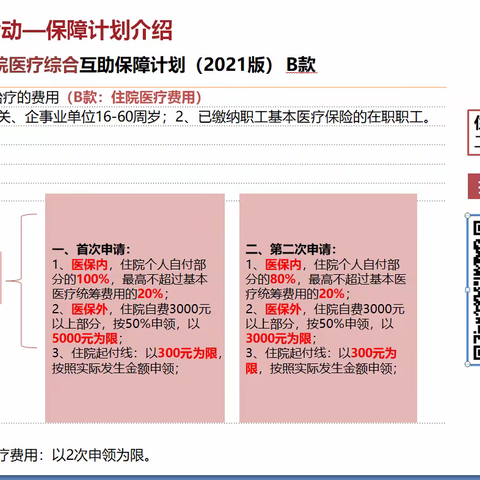 工会福利来啦！深圳市龙岗中心医院2023年职工住院互助保障计划于今天（9月15日）正式生效