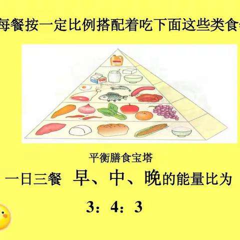 【美食推荐】均衡膳食，健康成长——温宿镇托峰路幼儿园幼儿居家饮食推荐