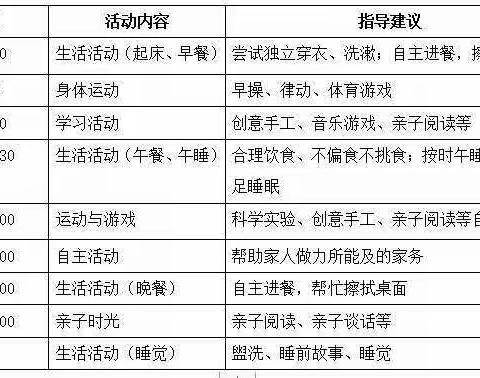 新时代文明实践｜江宁区汤山孔山路幼儿园小班居家生活指导（三）