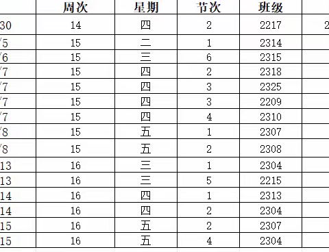 青年教师展风采，谱写青春新篇章