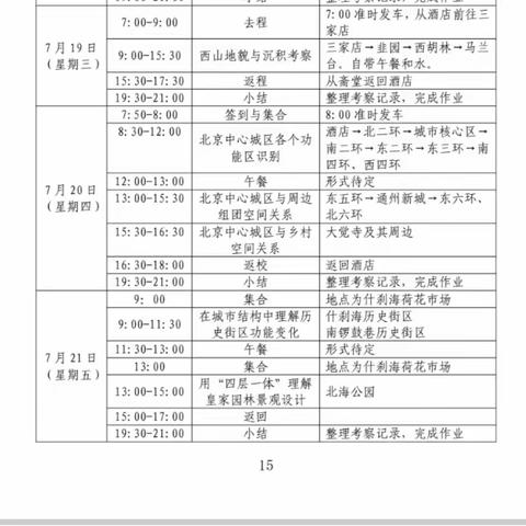 “京师英才研学营”之行——北师海附地理组