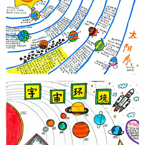 “ 识地问天，喜迎国庆”手抄报比赛