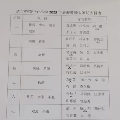 教师进家门，为爱共前行——佘市桥镇中心小学教师大家访活动纪实