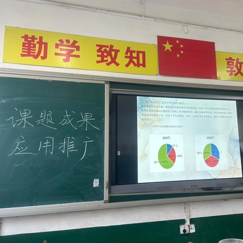 河北峰峰第二中学科研月系列活动——初中部课题成果应用推广活动