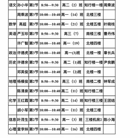 安师大附属庐江三中举办校际公开课交流活动