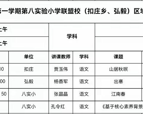“品味诗词雅韵 对话诗词教学”——迁安市2023年下半年联盟校“区域教研活动”（八小片区语文学科）