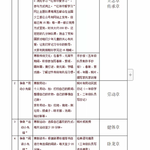 襄阳市庞公学校2023年寒假实践活动手册