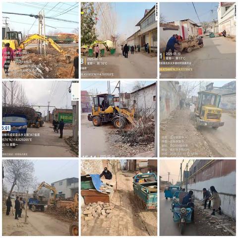 北乡义镇环境整治工作纪实之（一）