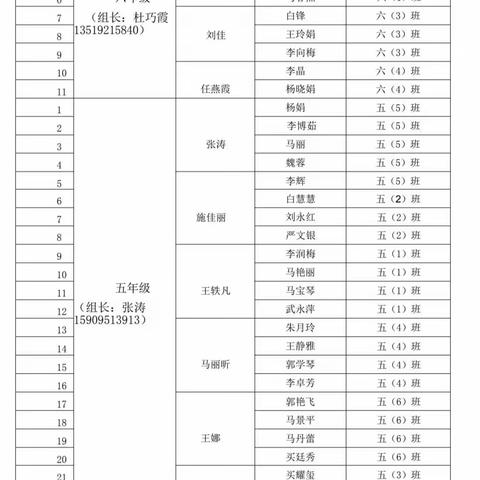 跟岗研修促成长               互学互鉴行致远 ——吴忠市语文学科骨干教师跟岗培训活动