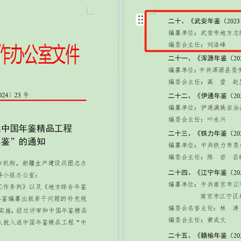 邯郸第一、河北唯一 ——《武安年鉴（2023）》入选第八批中国年鉴精品工程