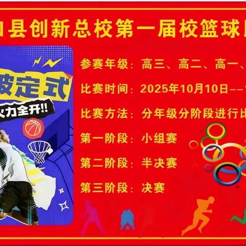 【青春无畏，逐梦球场】洞口创新总校首届校 BA 篮球赛圆满落幕，精彩永不散场！