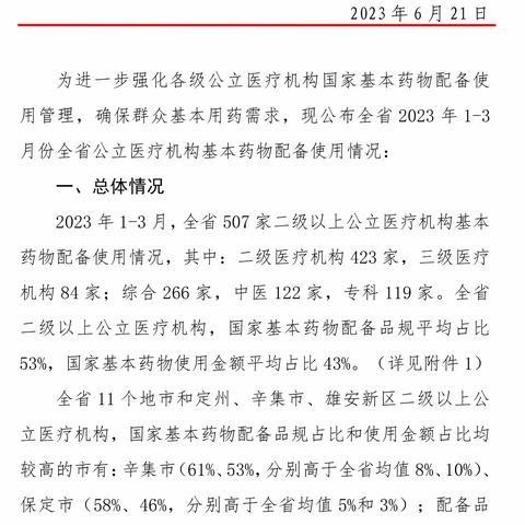 唐县人民医院基本药物配备品规及使用金额占比连续三年蝉联全省三级医院第一或第二