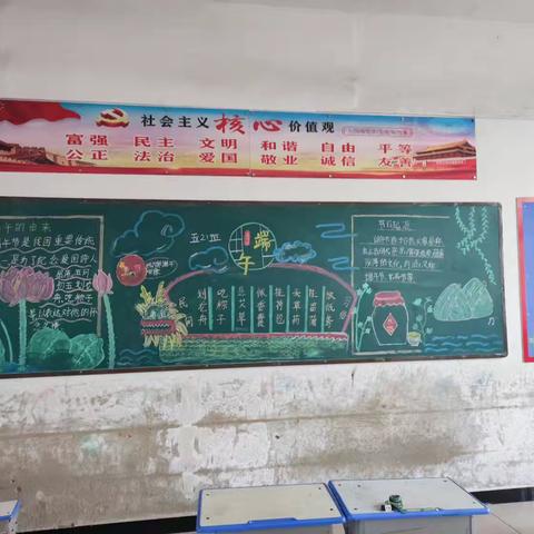 固城小学2025年“端午节”主题黑板报展示