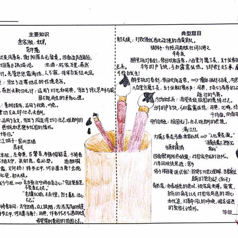 《词四首》优秀作品