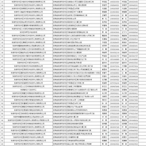 科学理性选择校外培训，让假期更精彩