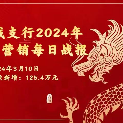 银川西城支行2024年旺季营销每日战报（3月10日）