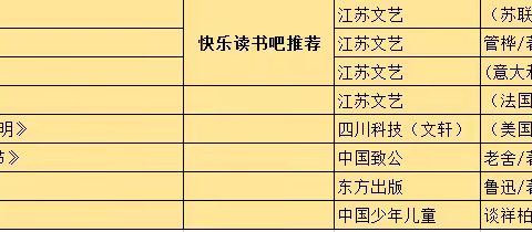 缤纷假期“暑”于你——宿豫区玉泉山路小学五年级暑期实践活动