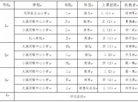 撷校际教研之灵韵，绽吾校杏坛之芳华  ——红心学校承办小溪河学区（小学）校际教研活动