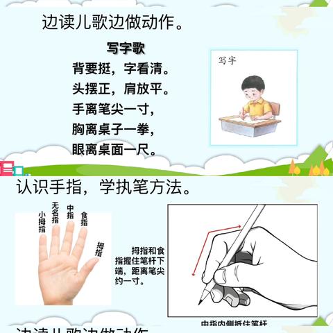 【爱与信任的同行】109班开学周班级总结