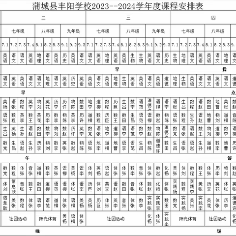 落实“双减 ”. 五育并举 ---丰阳学校2023-2024学年度上学期“晒课表”活动