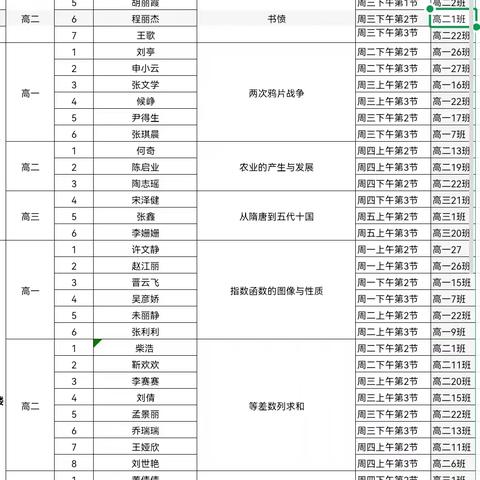 同上一节课，构建新范式 ——邺城中学成功举办第四届优质课大赛