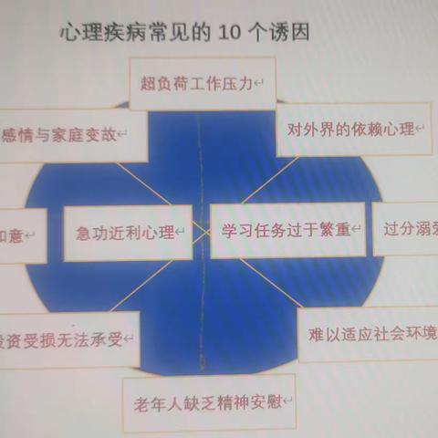 心理疾病的10个诱因及10个预防措施