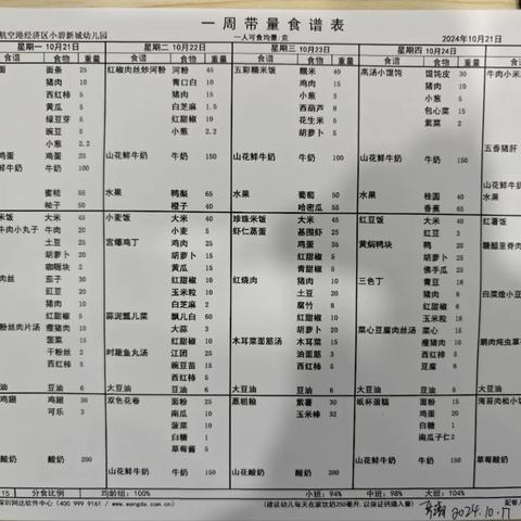 双龙一幼小碧新城分园 营养食谱