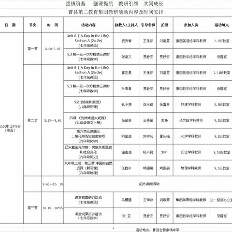 研韵飘香香如故，拾级而上促成长——第二教育集团教研活动纪实