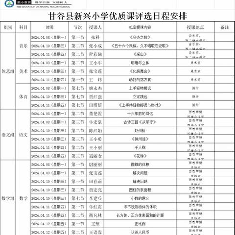 【党建引领促发展】不负春日时光 “研”途拾取芬芳——甘谷县新兴小学第七周语文教研活动纪实