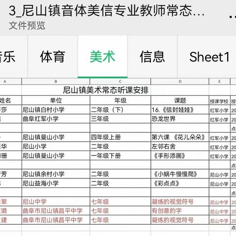 以美交流 以美促教——尼山镇美术教学提升教研活动