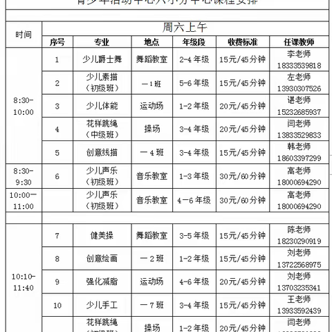 昌黎县青少年校外活动中心六小分中心 2023年春季招生简章