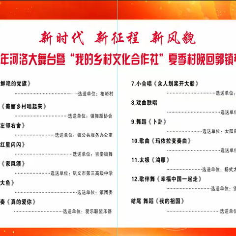 演出预告 |回郭镇专场“新时代 新征程 新风貌”2024年河洛大舞台暨“我的乡村文化合作社”夏季村晚展演活动即将开演！