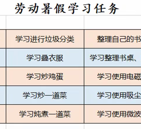 【民富 家校共育】徐州市民富园小学暑假生活指南